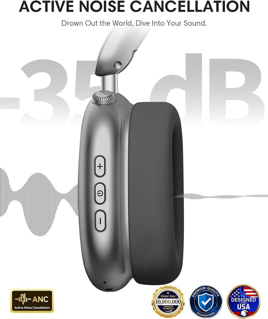 Y02 Active Noise Cancelling Headphones, Wireless Over-Ear Bluetooth 5.4 Headphones with Microphone, 60H Playtime, Hi-Res Audio, Big Bass, Foldable Lightweight for Travel Home Office, Grey