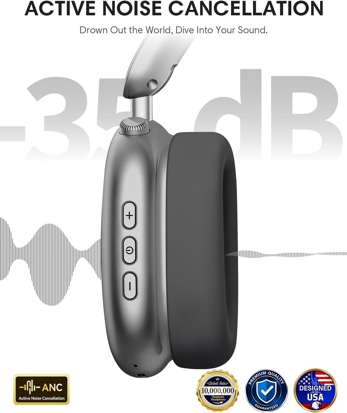 Y02 Active Noise Cancelling Headphones, Wireless Over-Ear Bluetooth 5.4 Headphones with Microphone, 60H Playtime, Hi-Res Audio, Big Bass, Foldable Lightweight for Travel Home Office, Grey