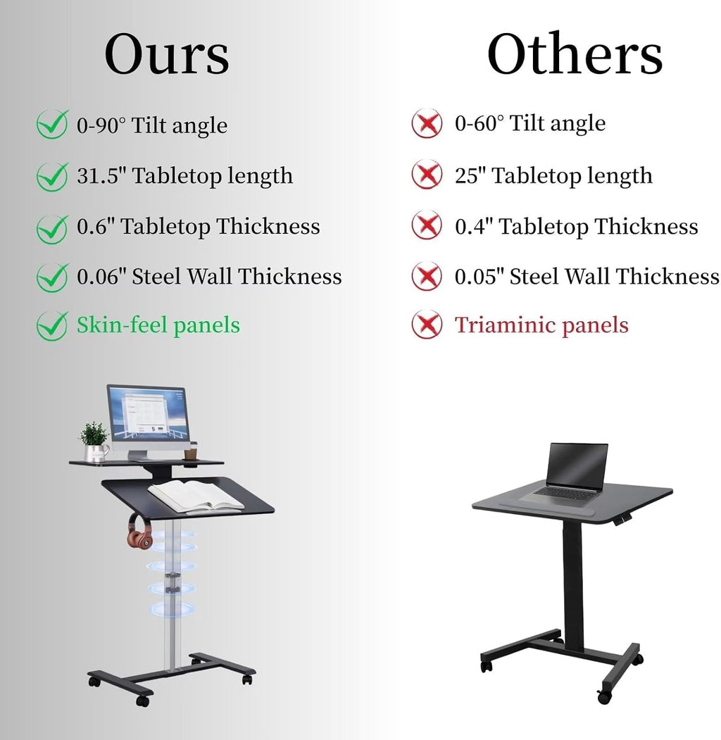 Pneumatic Standing Desk with Wheels - Adjustable Height 28" - 46" & 0-90° Tilt, 31.5" X 17.7" Skin-Feel Desktop, Rolling Computer Desk for Home Office, Hospital, School (Black)