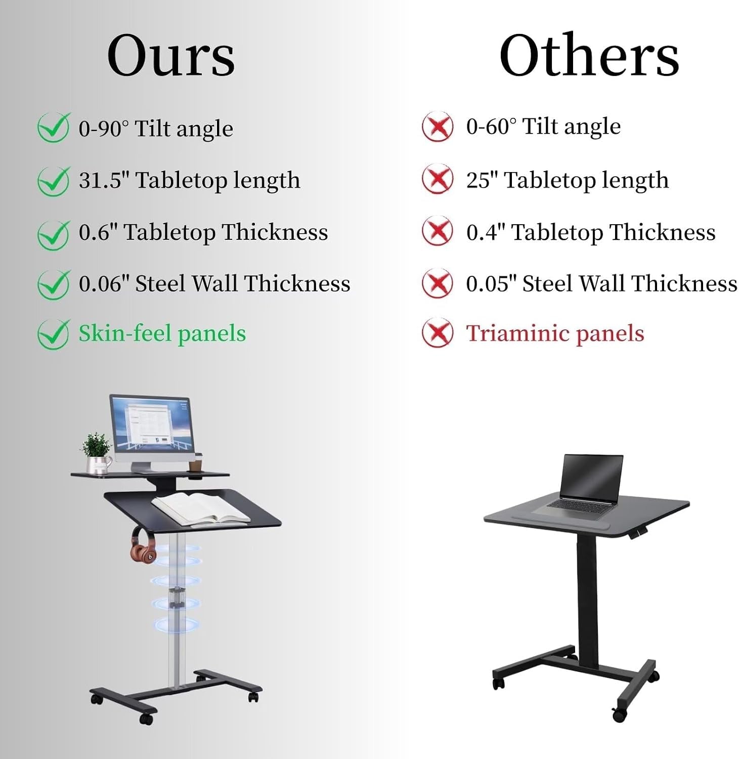 Pneumatic Standing Desk with Wheels - Adjustable Height 28" - 46" & 0-90° Tilt, 31.5" X 17.7" Skin-Feel Desktop, Rolling Computer Desk for Home Office, Hospital, School (Black)