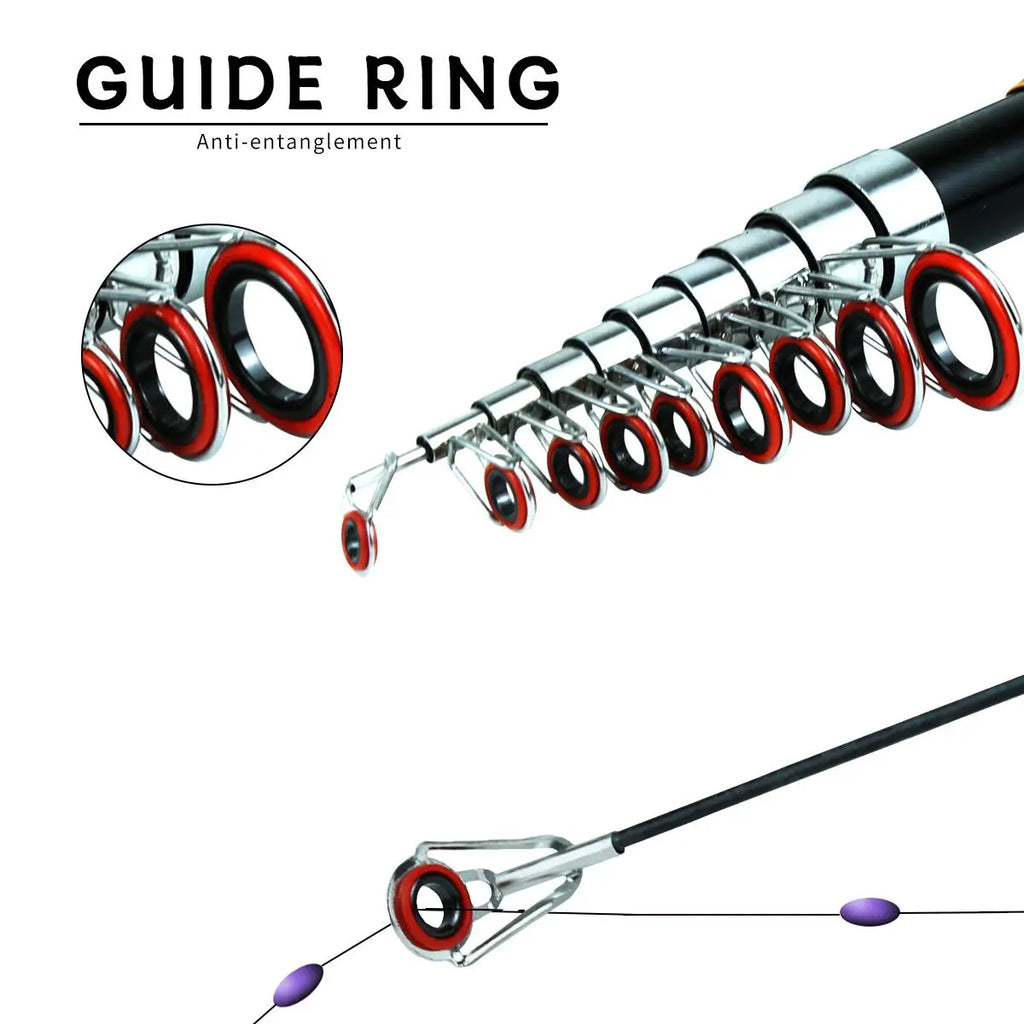 Fishing Rod & Reel Combo Kit