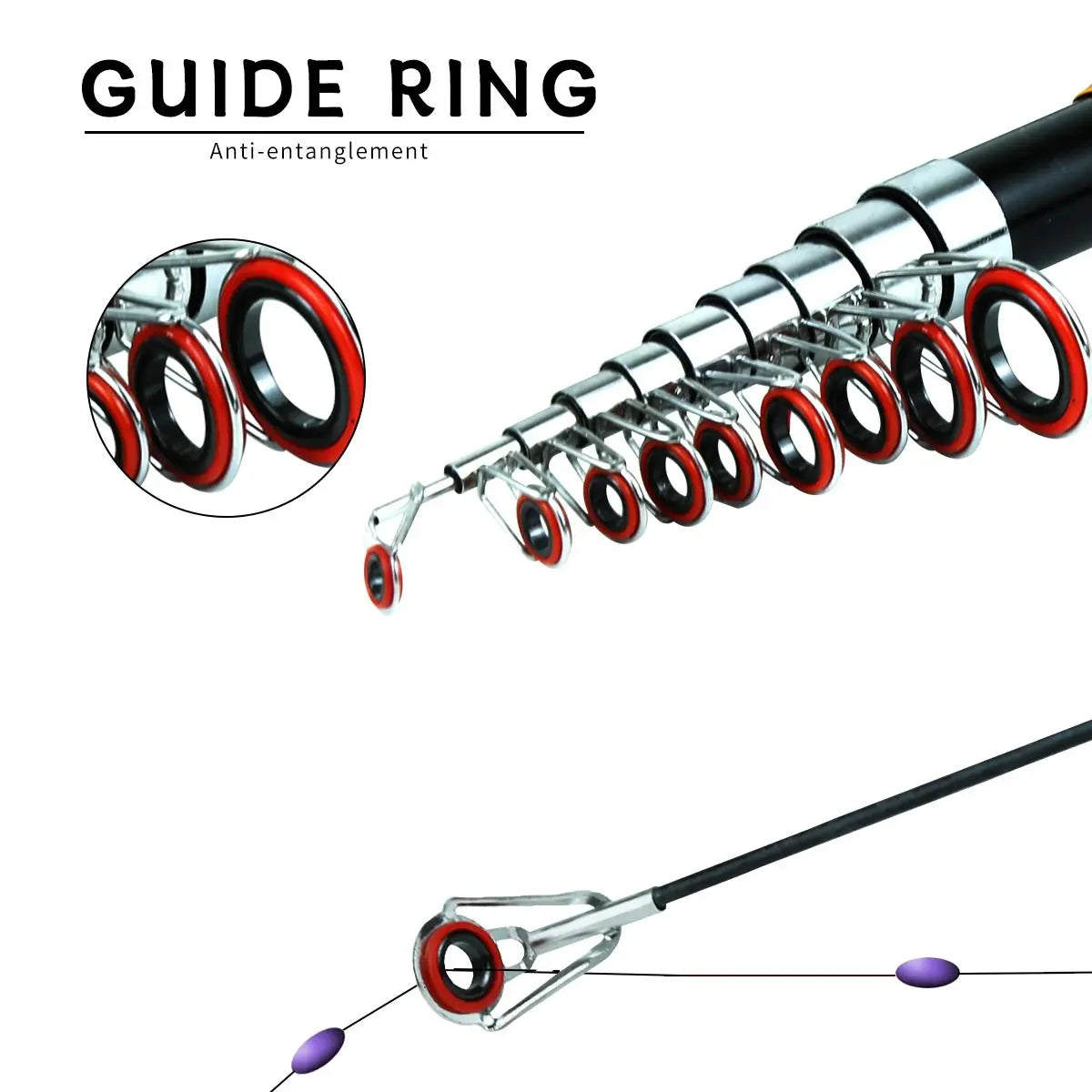 Fishing Rod & Reel Combo Kit