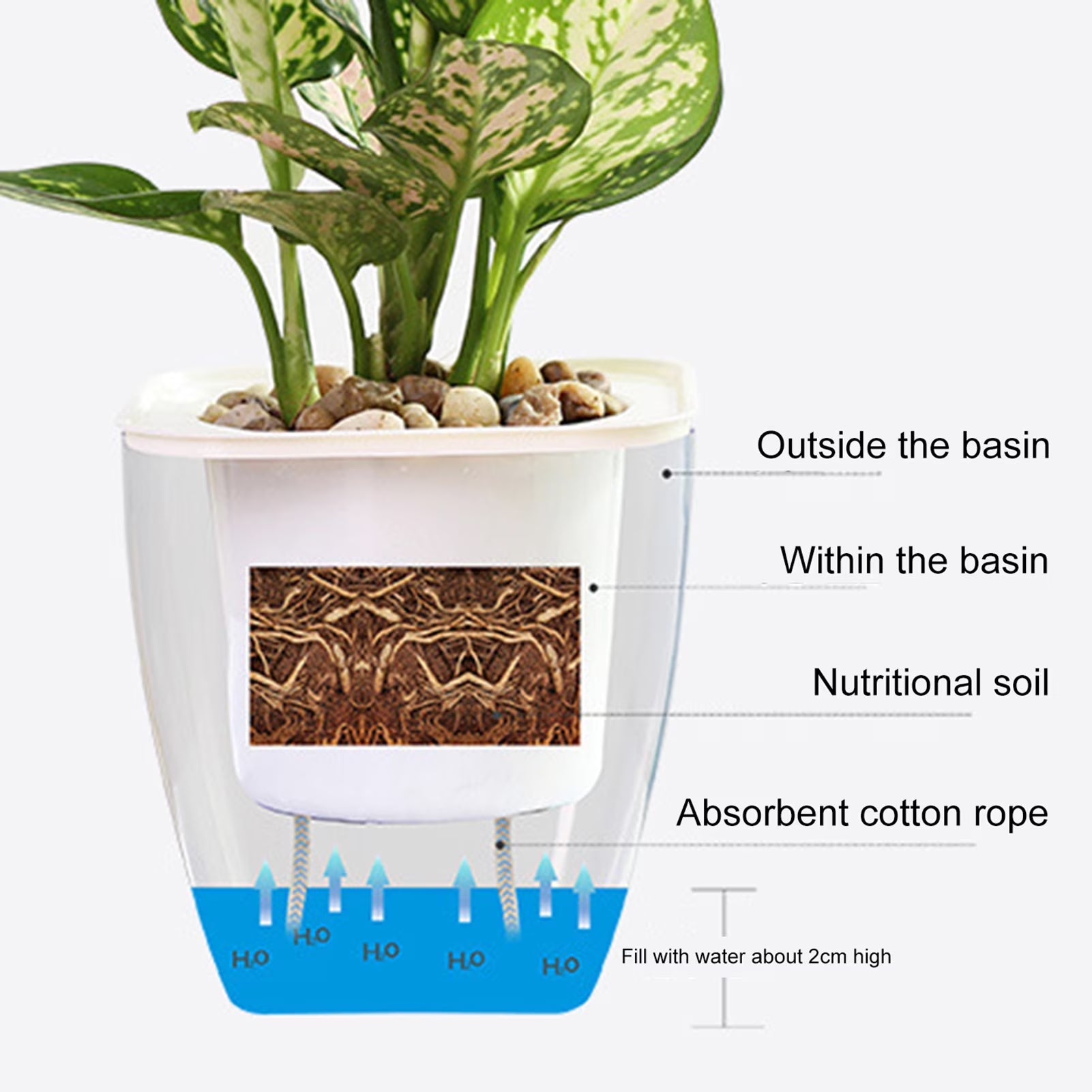 Self Watering Pots for Indoor Plants, Flower Pots Outdoor, Self Watering Planter, Plant Pots with Decorative Stones, Flower Pot, Plant Pots Indoor, Flower Pots Indoor