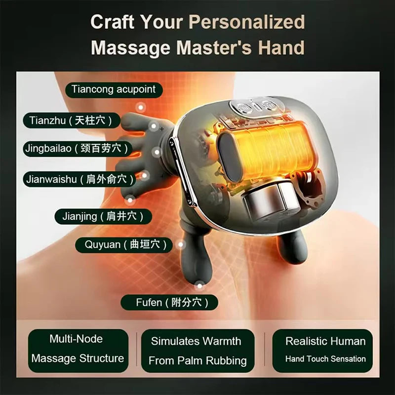 Smart Neck &amp; Shoulder Massager by alvexon