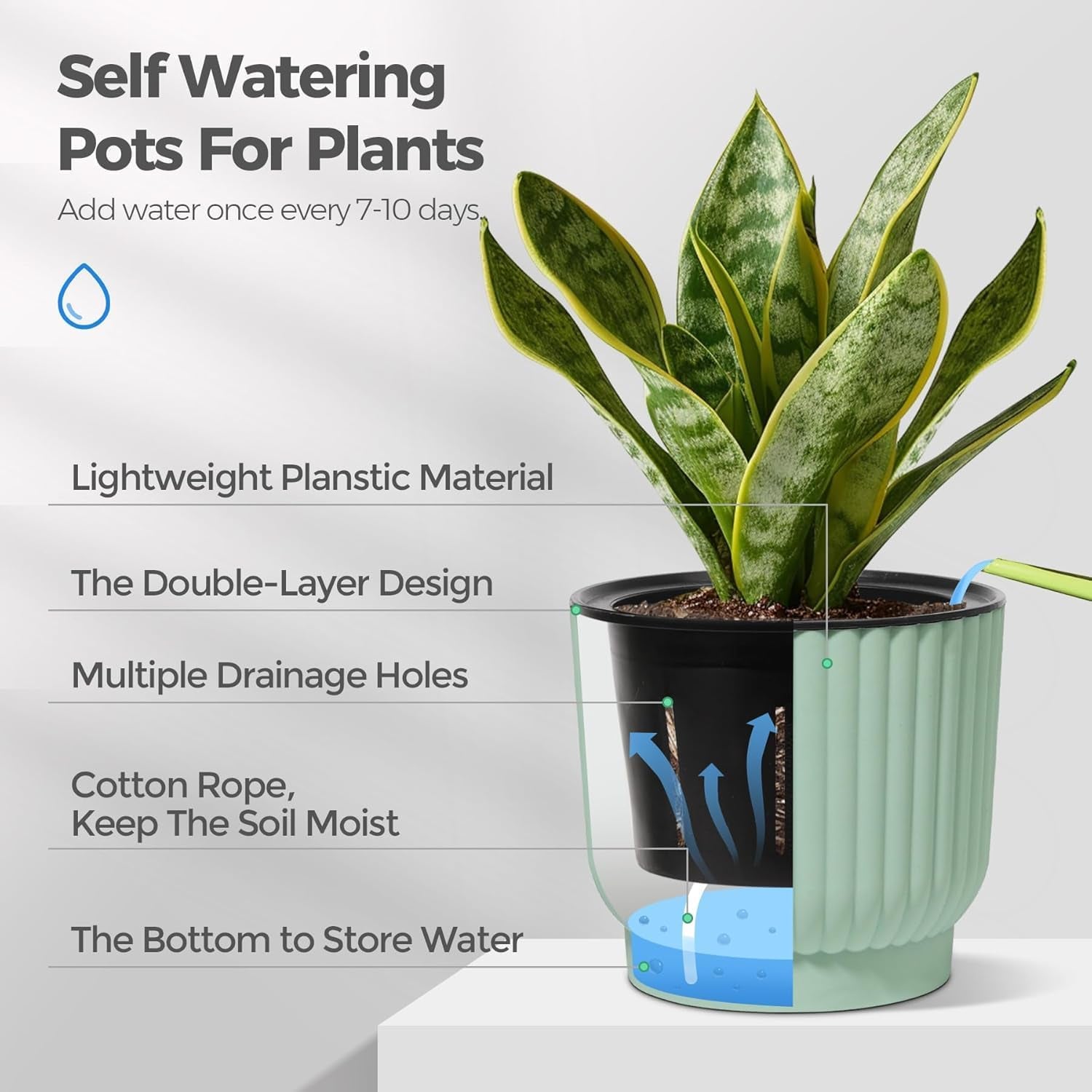 4.5 Inch Plant Pots Self Watering, 6 Pack African Violet Pots, Small Plant Pots for Plants, Small Indoor Plant Pot, Self Watering Planter for African Violet, Succulents (6 Pack 4.5" Pots, Green)