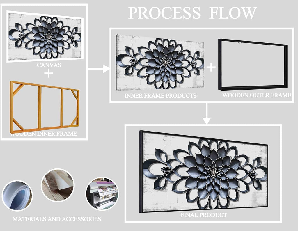 Modern Wall Art for Living Room Large Size - Minimalist Flower Canvas Wall Art for Bedroom - Large Picture Frames for Wall Size 29" X 59"