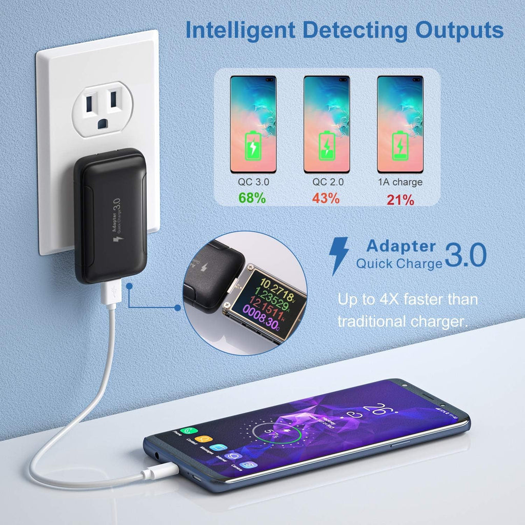 Ultra Slim Flat Portable USB Wall Charger Plug, 2 Pack Black